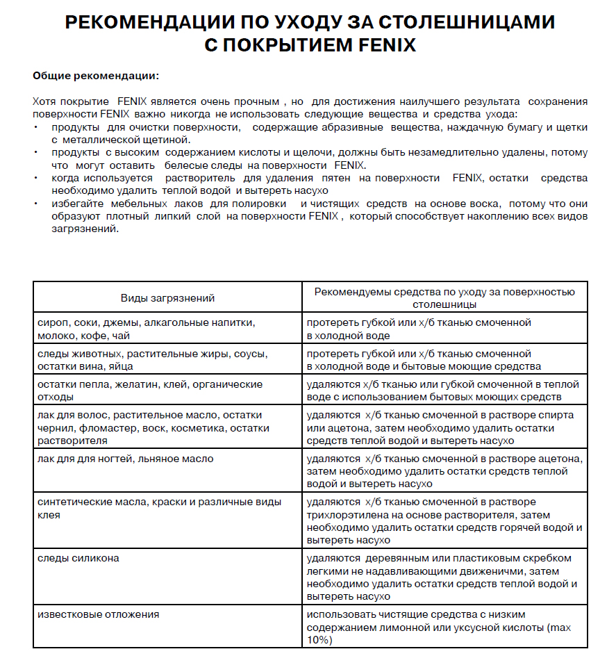 Инструкция FENIX 
